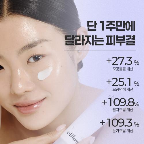 Epirow Bakuchiol Pore Elasticity Derma Sync Repair Cream 60ml