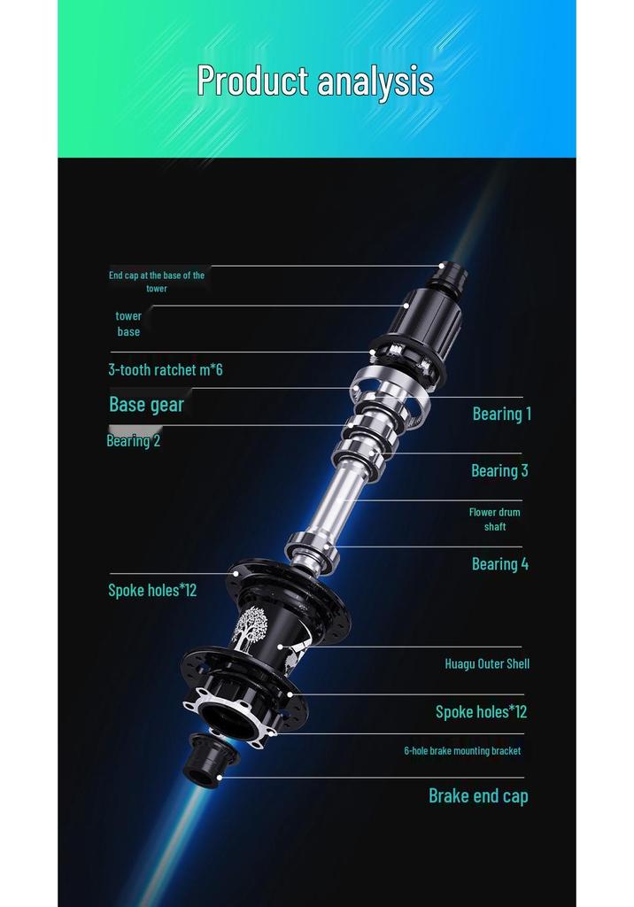 TANKE Mountain Bike 4-Bearing Hub: Quick Release Thru Axle, Iridescent Aluminum Alloy.