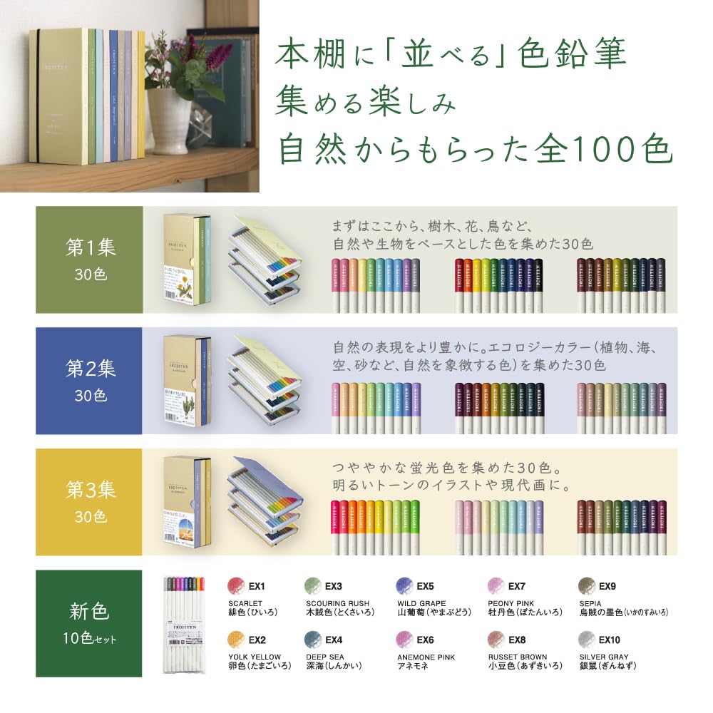 Tombow Colored 30 Colors Color Volume 3 Glossy Fluorescent Pencils, (Book Type), Dictionary, (30 Colors) CI-RTC