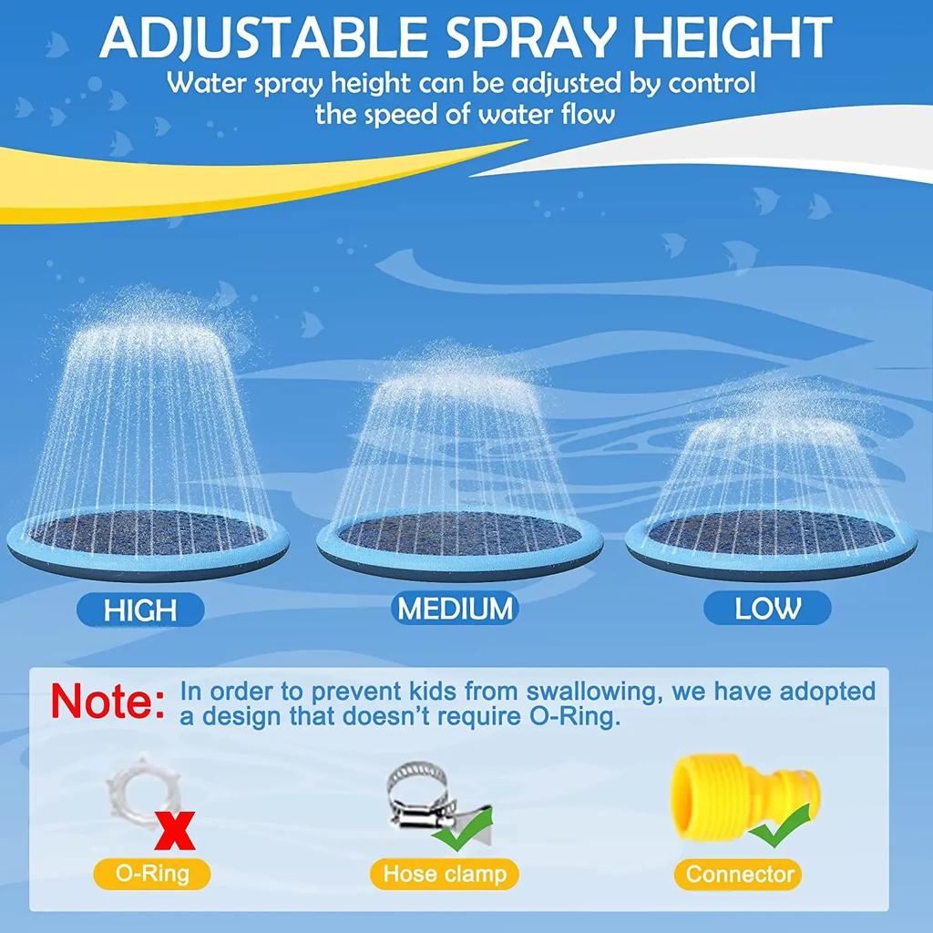 Kinder Sommer Outdoor Wasserspielzeug - Rutschfeste Dicke Hund Spritzmatte Sprinkler Pool Spaß Hinterhof Brunnen Spielmatte Perfektes Kinderspielzeug Geschenk