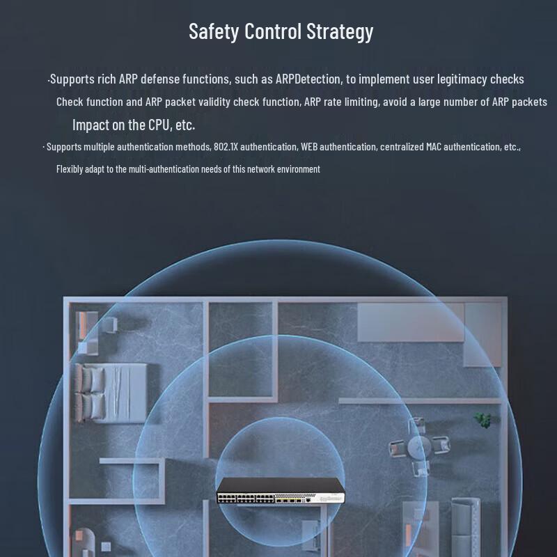 H3C US528S-X Smart Managed Layer 3 Switch