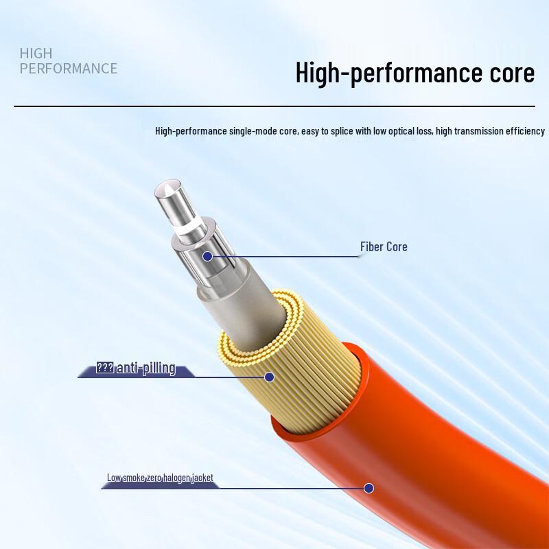 BOSENDE Telecom-Grade Multimode Duplex Fiber Optic Patch Cable