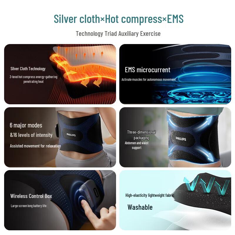 Philips PPM3305B EMS Microcurrent Wireless Waist Massager Belt