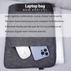 Laptop Bag for Macbook Air M2 Case 13 13.3 14 15 16 Inner Bladder For Macbook Pro Air M1 Dell HP Huawei Denim Bag