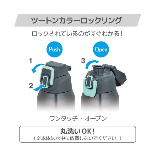 Thermos Water Bottle Vacuum Insulated Sports Bottle 1L Navy Mint Cold Storage Only FHT-1002F NVMT