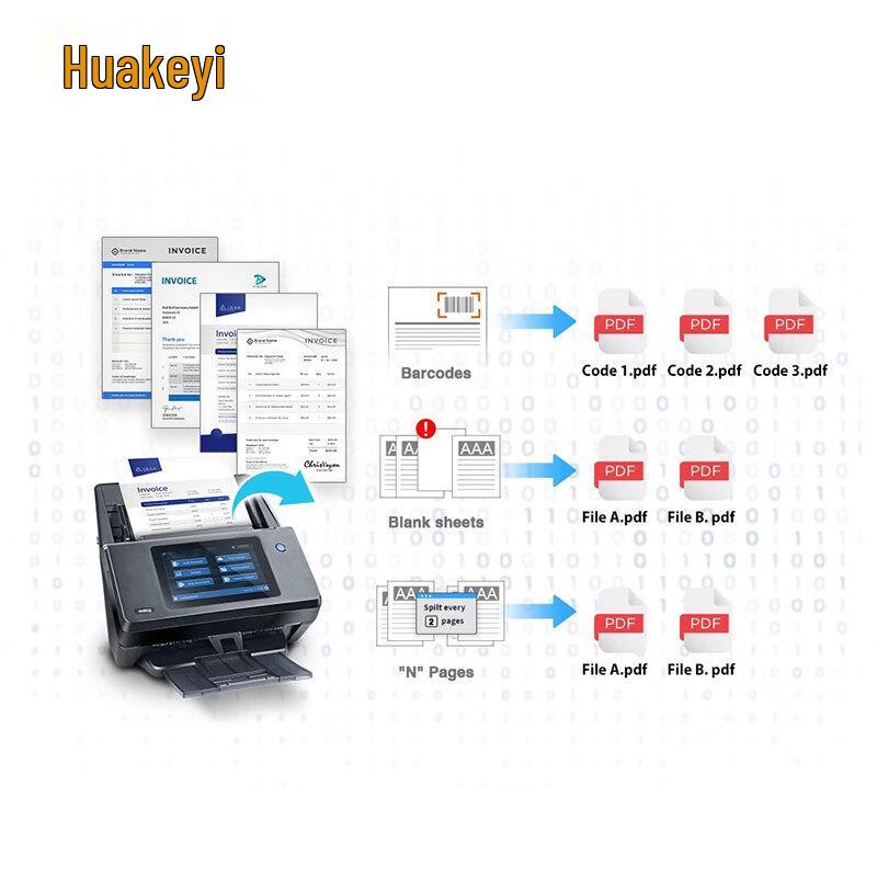 Huakeyi eScan A450 A4 Duplex Wi-Fi Document Scanner CN plug (adapter included)