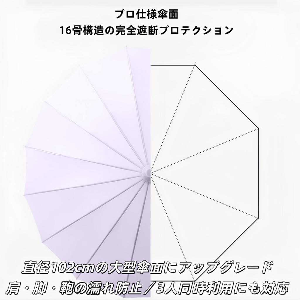 Rekucci Long Umbrella with Rain Sun Automatic Keeps You 16 UV Long Suitable for Sun Car Unbreakable Typhoon Protects Against Strong Rainy Greige Resin