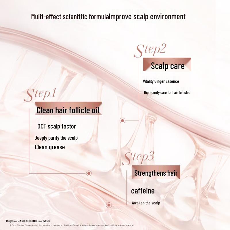 L'Oreal Strong & Smooth Ginger Shampoo