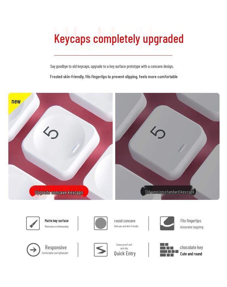 High-Quality Silent Floating Keyboard & Mouse Set - Wireless/Wired for Home & Office Use