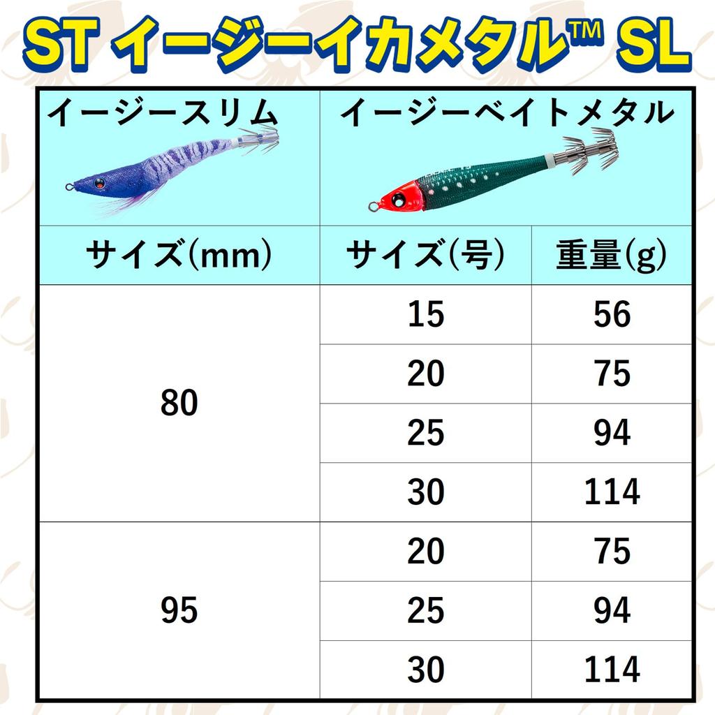 DUEL Fluoroline No. 5.0 Quick Reader No. 5.0 with Snap Clear H2547