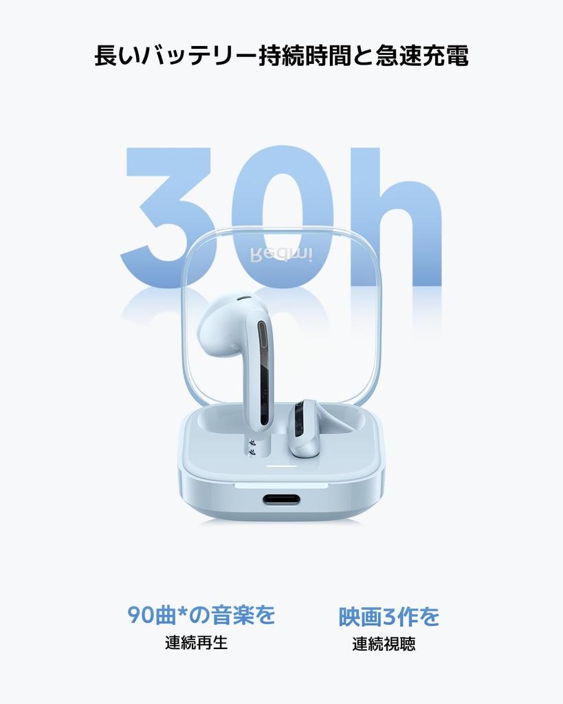 Xiaomi Беспроводные наушники Redmi Buds 6 с активным шумоподавлением для Bluetooth Low Deep Google Fast Pair Быстрая зарядка USB Компактные и черные наушники, ИИ, Звонки, 5.3,