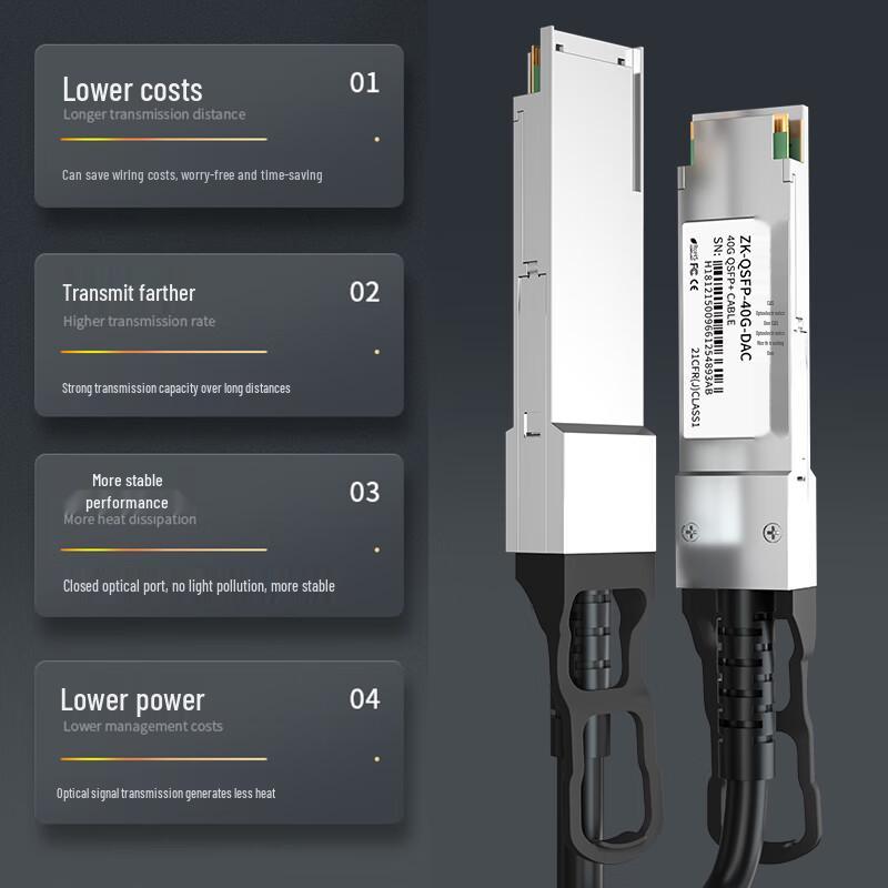 ZK-Optoelectronics High-Speed Direct Attach Copper (DAC) Cable Modules