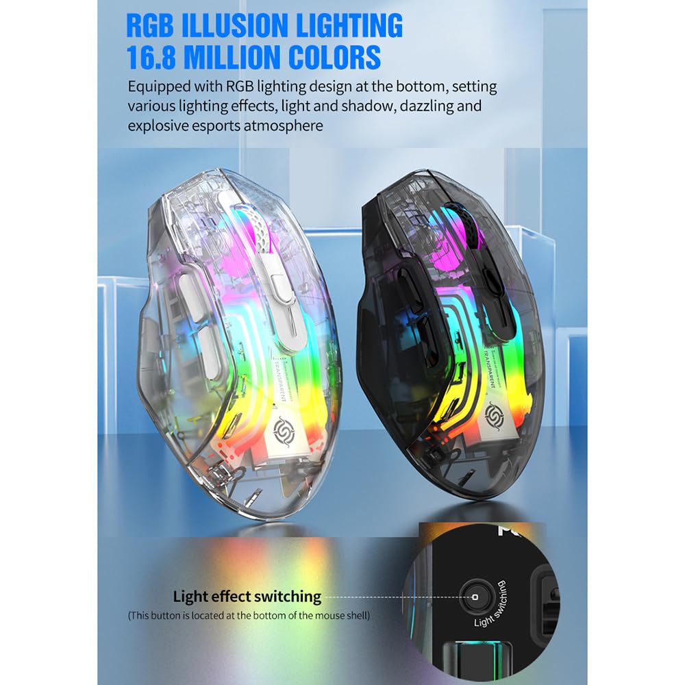 Docooler Wireless Gaming Mouse, Transparent Crystal Shell, 3 Modes (USB Wired + 2.4G Wireless + Bluetooth), 3600DPI Adjustable eSports Mouse,