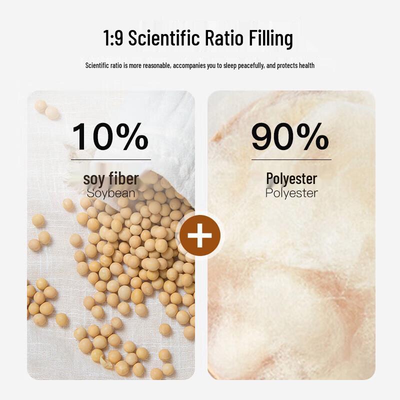 Muji Skin-Friendly Antibacterial Soy Fiber Mattress Topper