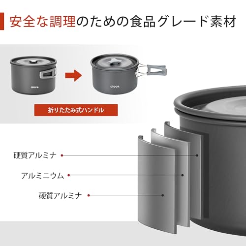Alocs 20-teiliges Camping-Kochgeschirr-Set: Leichter Campingtopf, Wasserkocher, Aluminium-Kochgeschirr mit Zubehör, Geeignet für Wandern, Picknicks und Notfallvorräte