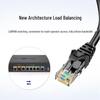 H3C MER5200 Dual WAN 4-LAN Gigabit Enterprise Router