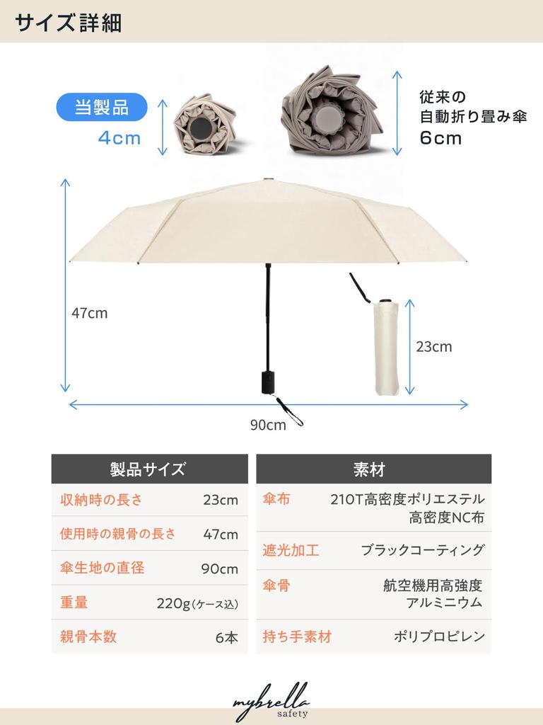 Lightweight Parasol like UV Full Automatic Suitable for Rain or and BOOMIE MyBrella [Feels -30°C Coolness] 100% Protection, UPF50+, Blackout,