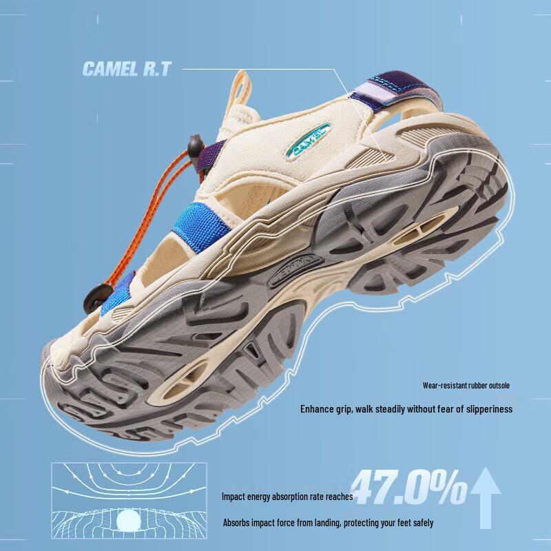Camel Unisex Quick-Dry Closed-Toe Water Sandals