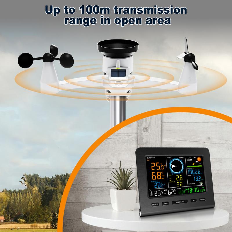 Stazione Meteorologica Wireless 8-in-1 con Sincronizzazione WiFi Sensore Esterno Alimentato a Energia Solare Temperatura/Umidità/Vento/Pioggia/Pressione in Tempo Reale per la Casa