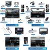 Vlookee Accesorii Honda Vezel NOU VEZEL RV3 / RV4 /