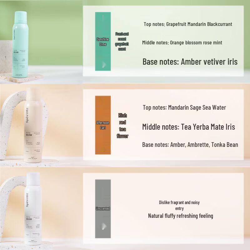 Spes Volumizing & Oil Control Dry Shampoo Spray