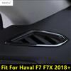 Car Dashboard Air AC Conditioning Outlet Vent Frame Cover Trim For Haval F7 F7X 2018 -  Stainless Steel Interior Accessories