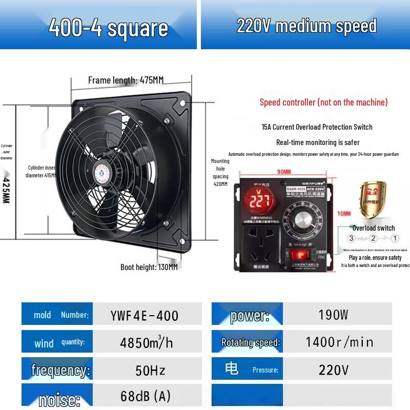 Miling Square External Rotor Axial Flow Exhaust Fan