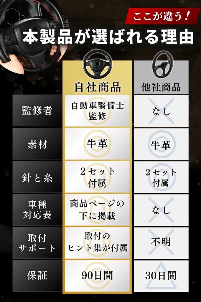 Steering Wheel Cover, Braided Genuine Leather, Thin, Steering Cover, Hand Sewn, Diameter 15.0 inches