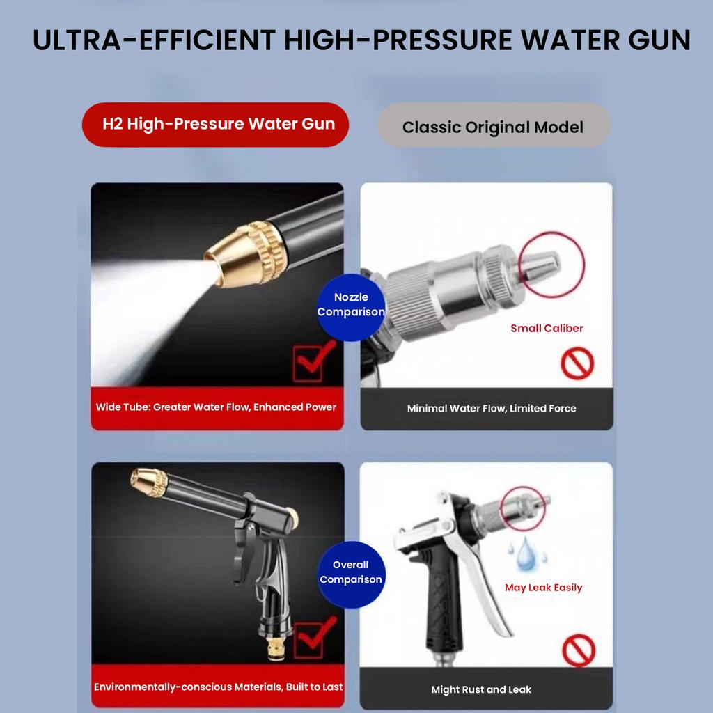 New High Pressure Sprinkler Water Gun Car Washers Garden Lawn Watering Hose Nozzle Foam Lance Portable Automobiles Cleaning Tool