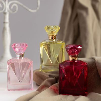 Parfumerie – Parfums