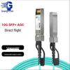 Guangyiluan 10G SFP+ Active Optical Cable