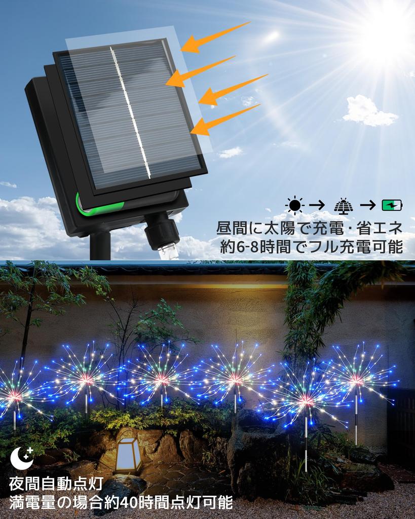 Dalugo Solar LED String Outdoor Waterproof Garden 640 USB Solar Battery Level 8 Lighting Automatic Nighttime Remote Garden LED Illumination for Flower