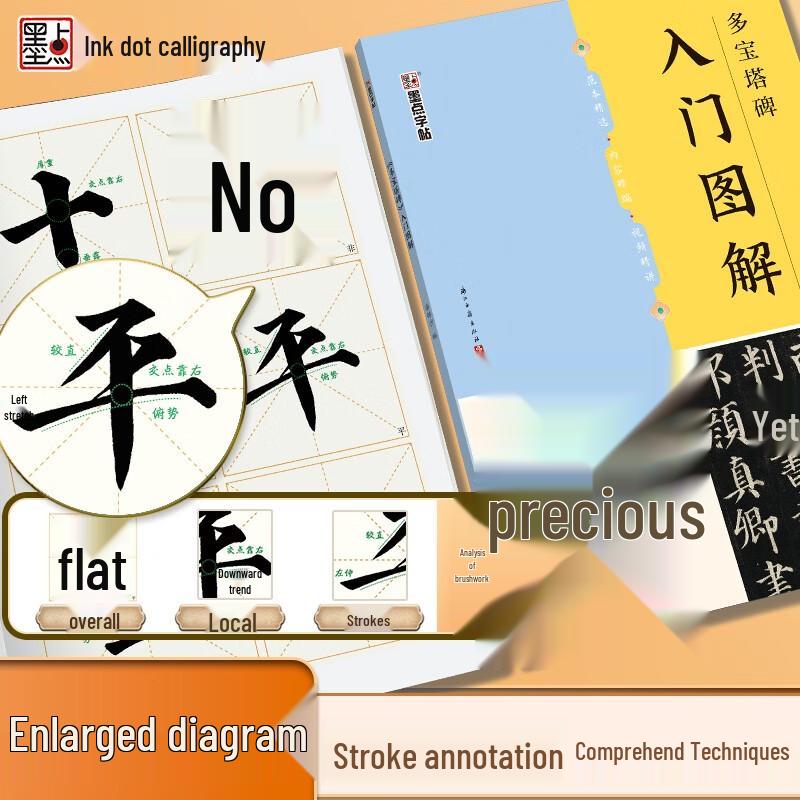 Modian Yan Zhenqing Duobaota Pagoda Stele Calligraphy Copybook