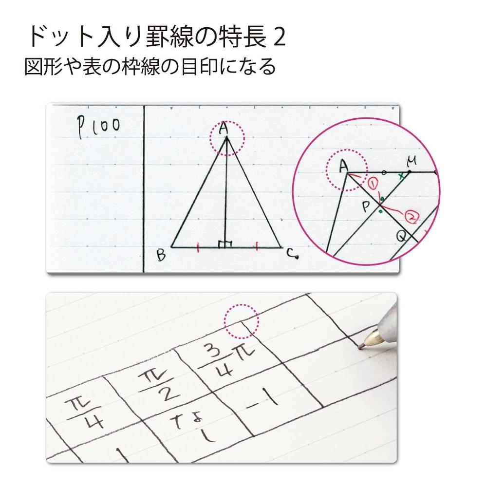 [Amazon.co.jp Eksklusivt] KOKUYO Note Campus Note B5 Stiplet B Lined 5 Book Pack Black AMno-3BTNX5-1 Black 5 Books