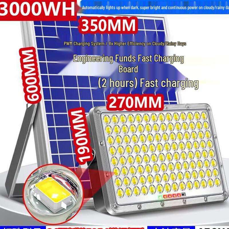 Outdoor Solar Courtyard Light