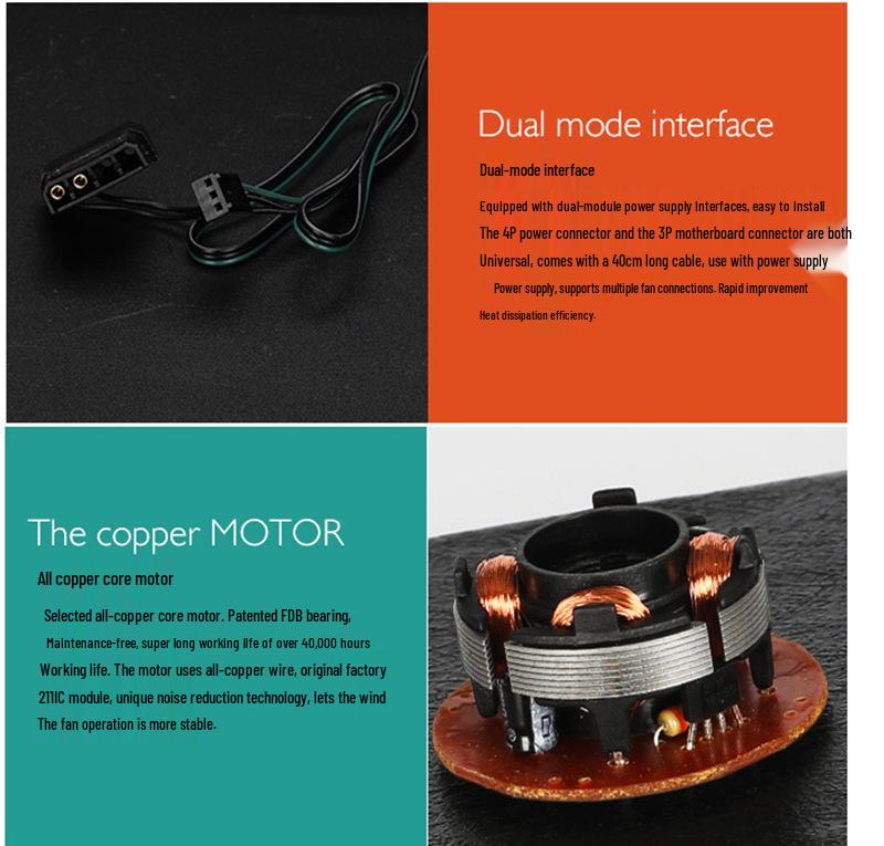 12CM 33LED Luminous Case Cooling Fan - 12025 LED Computer Cooler