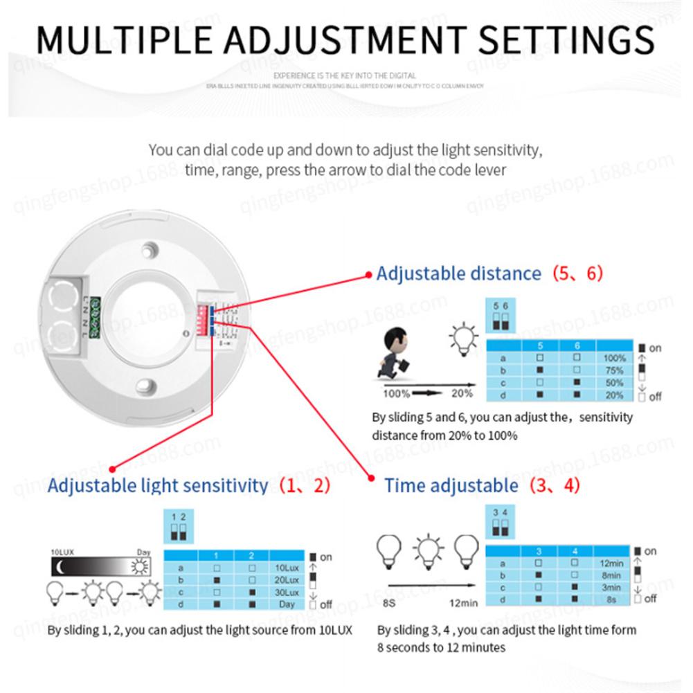 Microwave Sensor Induction  Switch Light 220v Ceiling Mount 5.8g Slim Design White