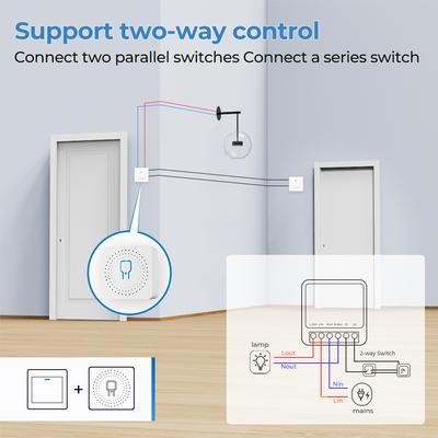 Casă inteligentă – Dispozitive de control pentru casa inteligentă
