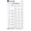 Nike Kobe Therma-FIT Basketball Pants HJ8113-010