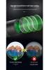 10-500x40 Monocular Telescope: HD, High Magnification, Portable, Military Green for Mobile Photography Outdoors