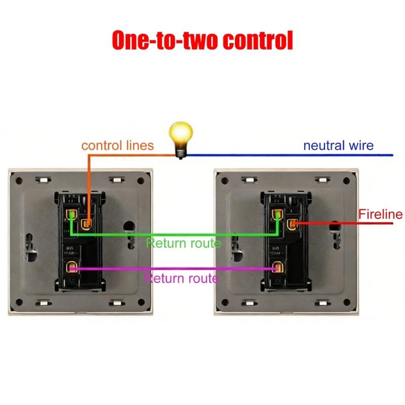 Modern 86 Toggle Switches Panel Component Artistic Designs Strong Electrical Switches Panels for Hoime Office