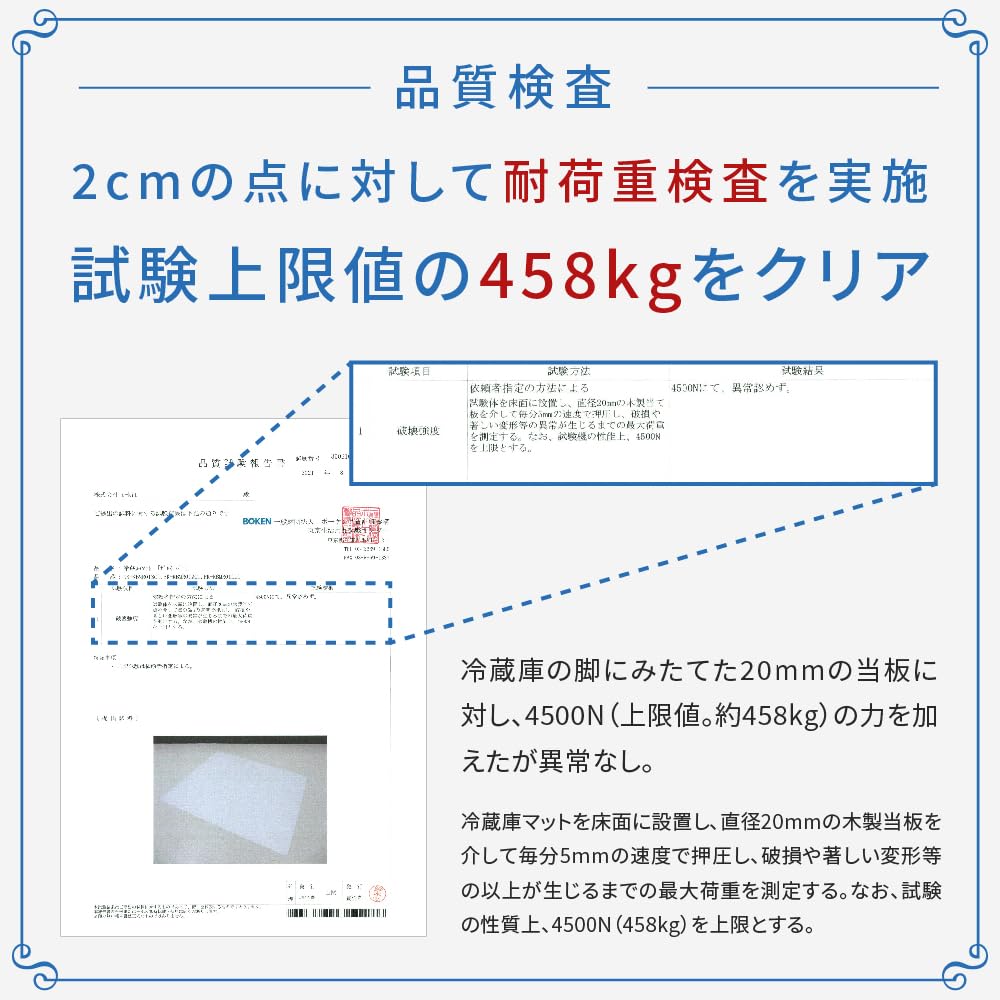 Refrigerator Mat Flooring Scratch Prevention [Hirano] [Zero Keeper] (M Size)