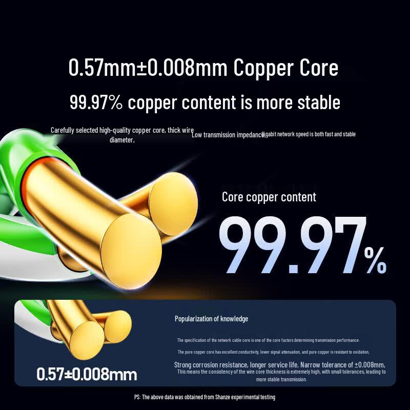 SAMZHE Cat6 Gigabit Ethernet Cable