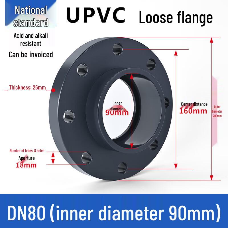 Sanyou UPVC Loose Flange