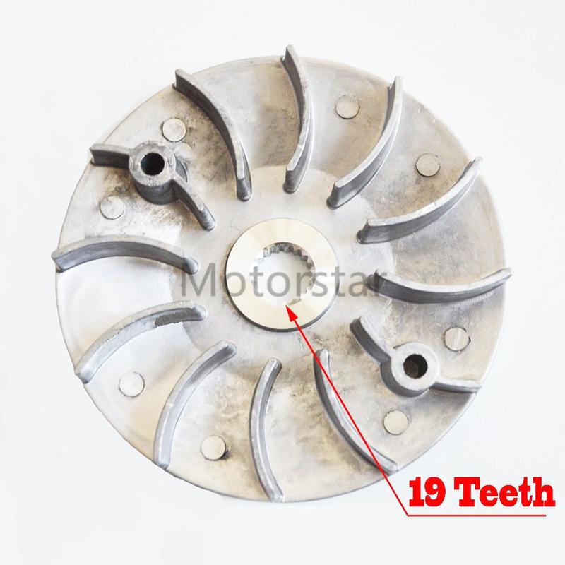 New GY6 125cc 150cc Pulley Assembly Clutch Variator Fit For Kymco Agility 125 4t Euro R16 Rs 9