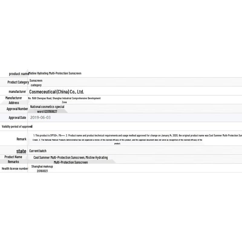 Mistine Blue Cap Sunscreen Lotion SPF50+