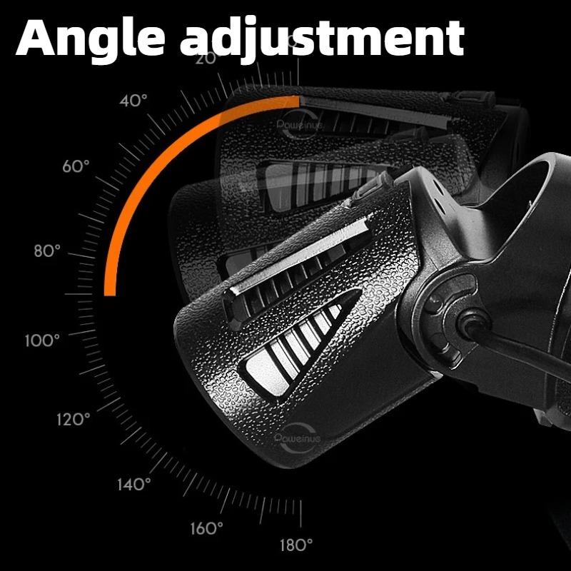 30W High Power XHP360LED Stirnlampe Wiederaufladbare Stirnleuchte Outdoor Wasserdicht LED IR Sensor Camping Jagd Stirnlicht Arbeitslicht