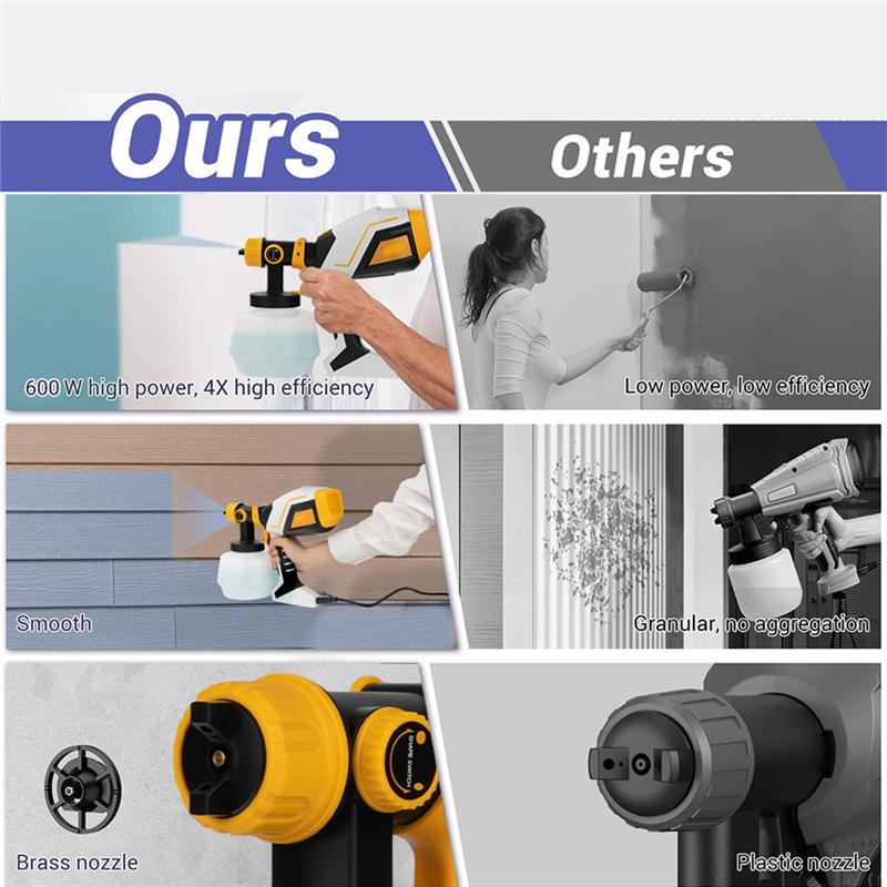 ABBP-For Home Renovation Spray Gun, White Latex Handheld High Atomization Spray Gun Sprayer 3 Spraying Patterns For Cleaning