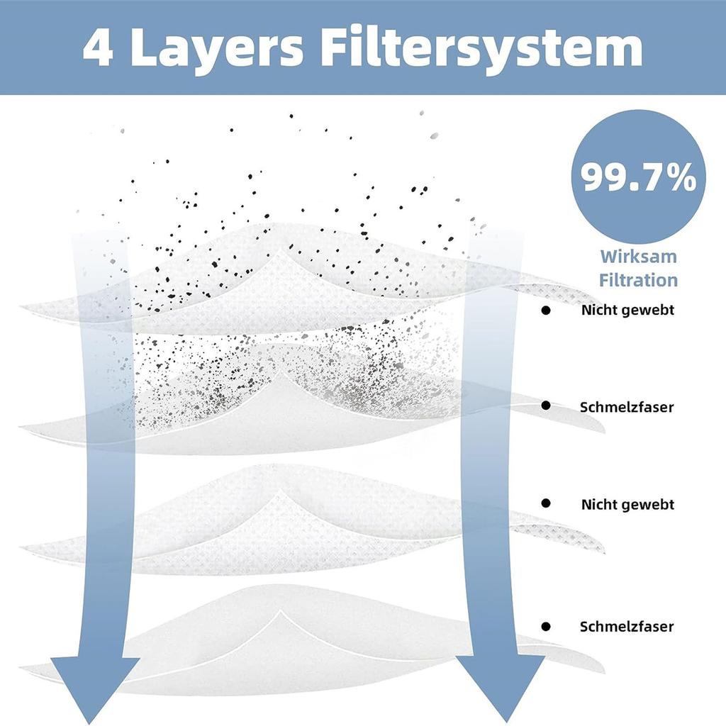 Packung mit 8 Staubsaugerbeuteln Zubehörset für Q Revo/P10 Roboter Saugstation Großraum Staubsaugerbeutel