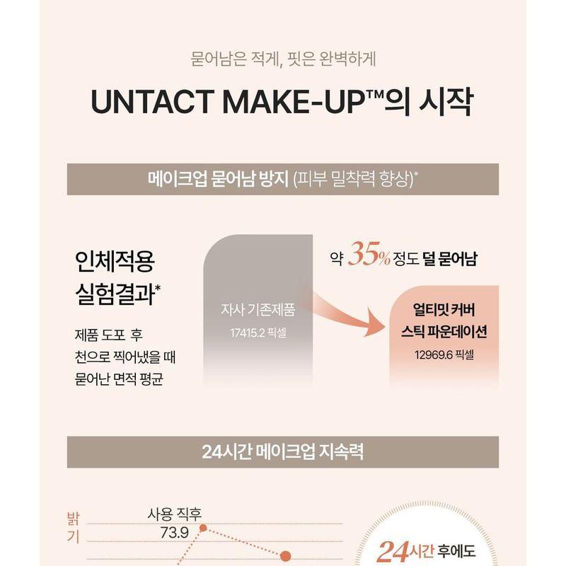O HUI Ultimate Cover Stick Foundation - 2 Colors